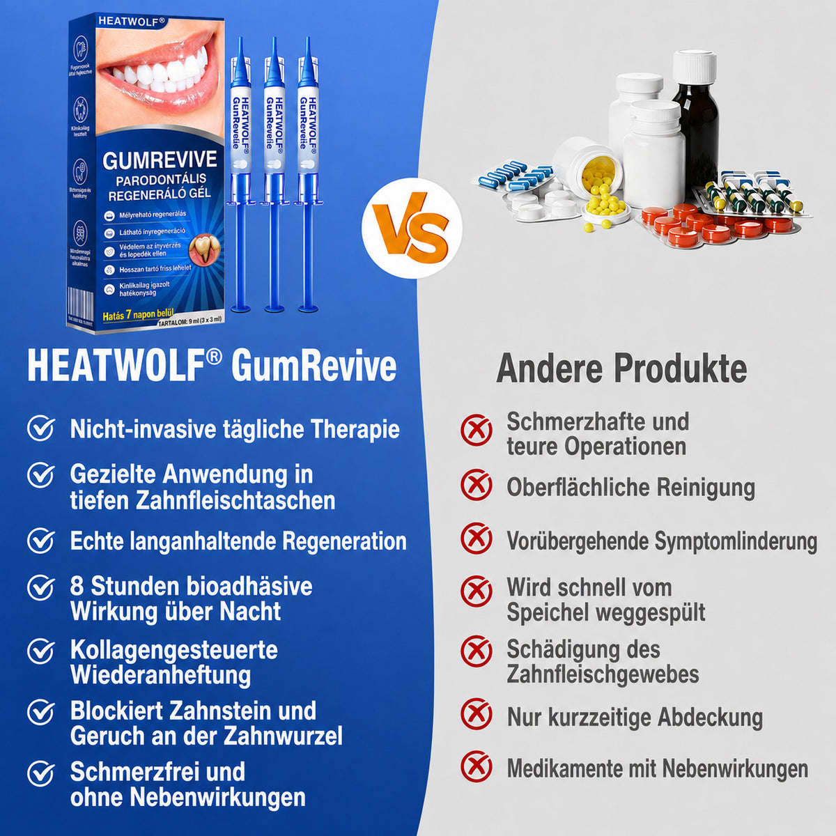🇩🇪👨‍⚕️🦷🛡️ HEATWOLF® GumRevive – Parodontales Regenerationsgel🐟