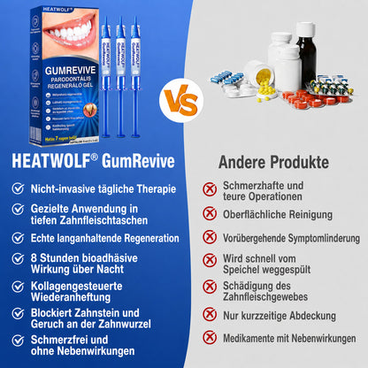 🇩🇪👨‍⚕️🦷🛡️ HEATWOLF® GumRevive – Parodontales Regenerationsgel🐟