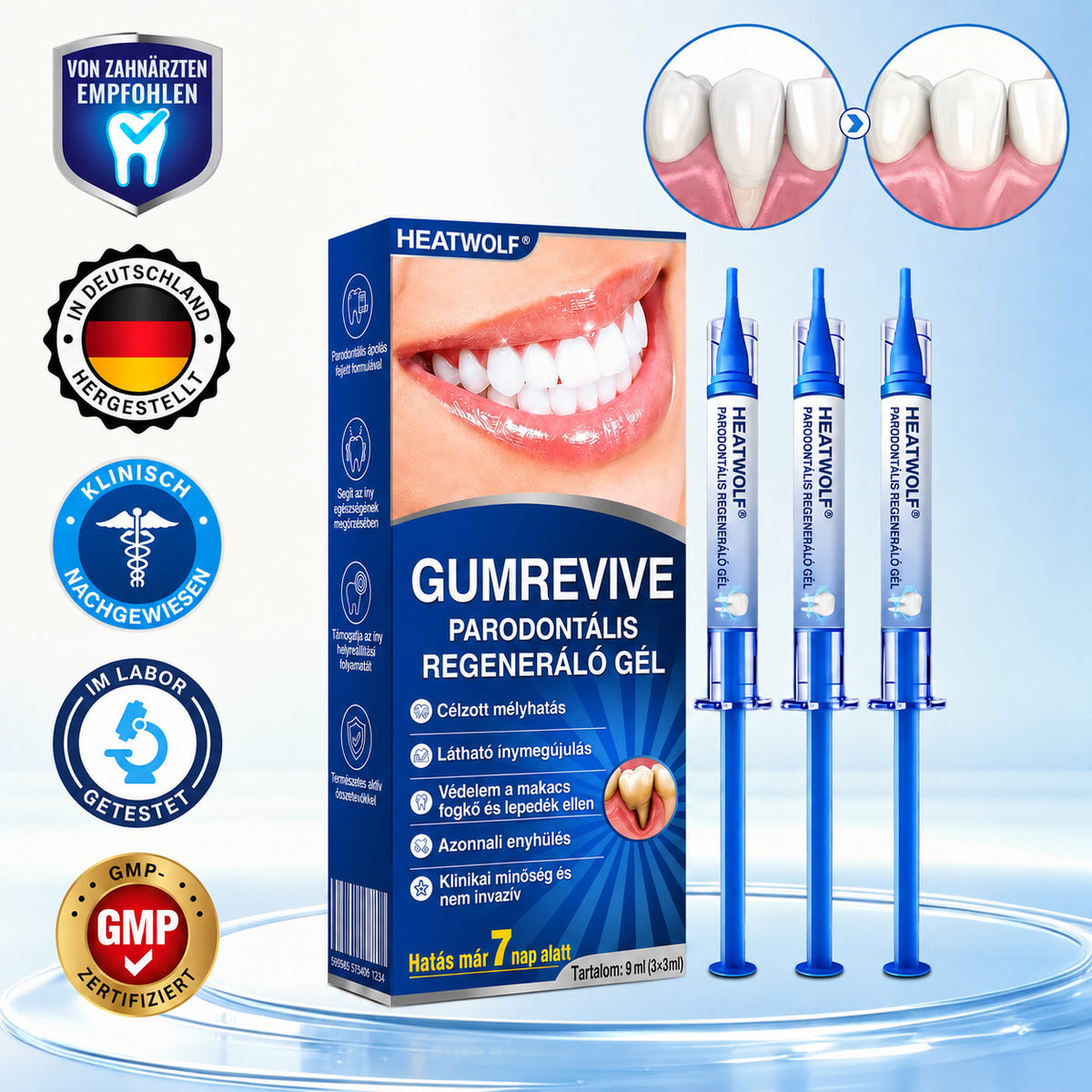 🇩🇪👨‍⚕️🦷🛡️ HEATWOLF® GumRevive – Parodontales Regenerationsgel🐟