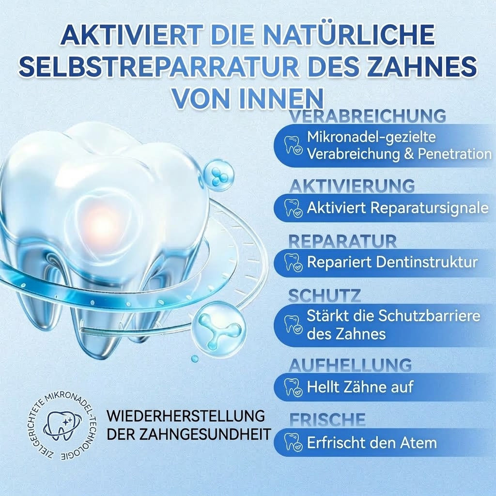 GarageLine®🦷 Tideglusib Zahn- & Zahnfleisch-NanoRepair Auflösende Whitening-Streifen ✨ (Unterstützt die Zahnreparatur und hilft, Zahnfleischbeschwerden sowie andere häufige Mundprobleme zu lindern)