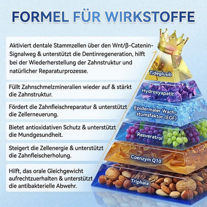 GarageLine®🦷 Tideglusib Zahn- & Zahnfleisch-NanoRepair Auflösende Whitening-Streifen ✨ (Unterstützt die Zahnreparatur und hilft, Zahnfleischbeschwerden sowie andere häufige Mundprobleme zu lindern)