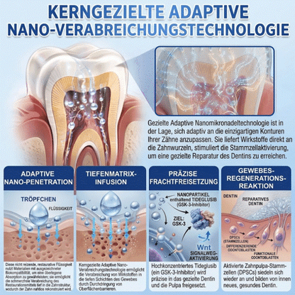 GarageLine®🦷 Tideglusib Zahn- & Zahnfleisch-NanoRepair Auflösende Whitening-Streifen ✨ (Unterstützt die Zahnreparatur und hilft, Zahnfleischbeschwerden sowie andere häufige Mundprobleme zu lindern)