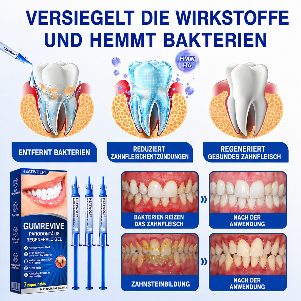 🇩🇪👨‍⚕️🦷🛡️ HEATWOLF® GumRevive – Parodontales Regenerationsgel🐟