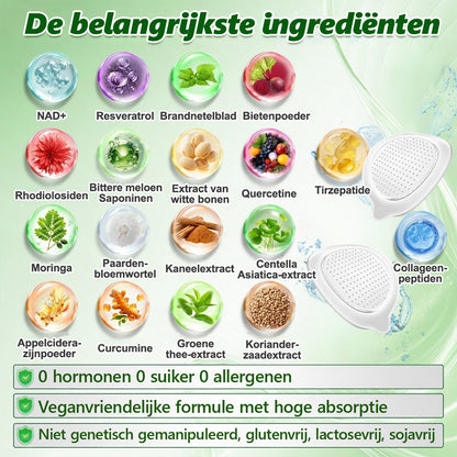 Officiële Winkel | 🎉🎉CureVivo® Moringa · Berberine × NAD+ 10-in-1 Geavanceerde Nano Micronaald Pleister 🇳🇱 (Slechts één keer per dag, zichtbare veranderingen in 7 dagen) ✅ Voor obesitas, slappe huid, diabetes, slaapapneu, gewrichtsproblemen en meer