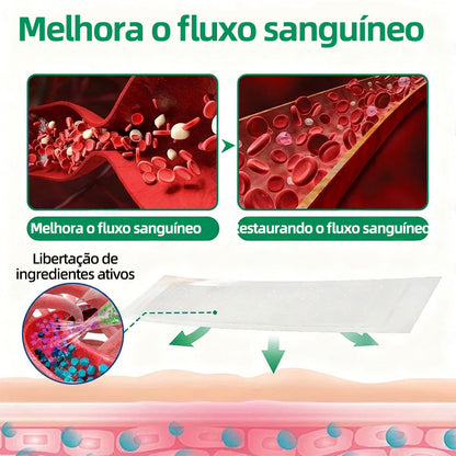 🇵🇹👨‍⚕️✅Healrize® VeinTarget Microneedle Patch⚡Alívio Instantâneo, Resultados Duradouros🤠
