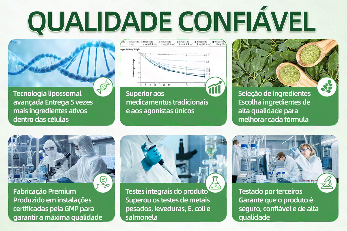 Loja Oficial | 🔥🕹️CureVivo® Moringa · Berberina × NAD+ 10-em-1 Avançado Adesivo de Microneedles 🇵🇹 (Apenas uma vez por dia, mudanças visíveis em 7 dias) ✅ Para obesidade, flacidez da pele, diabetes, apneia do sono, problemas nas articulações e muito mais