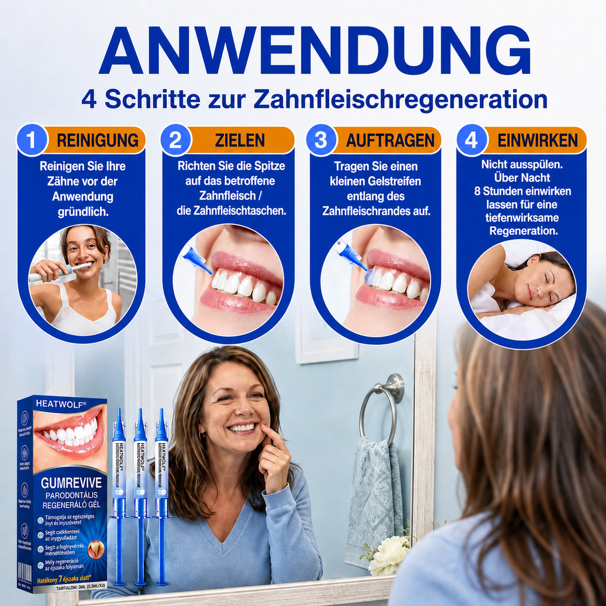 🇩🇪👨‍⚕️🦷🛡️ HEATWOLF® GumRevive – Parodontales Regenerationsgel🐟